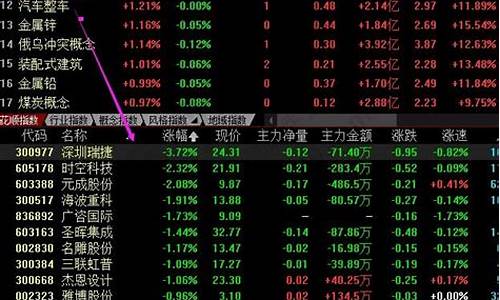 板块下跌个股涨停(板块下跌个股涨停什么意思呀)_https://www.shscx.com_黄大豆1号_第1张