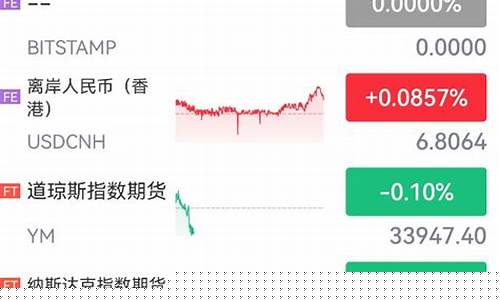 A股今日成交量统计(今日a股总成交量)_https://www.shscx.com_黄大豆2号_第1张
