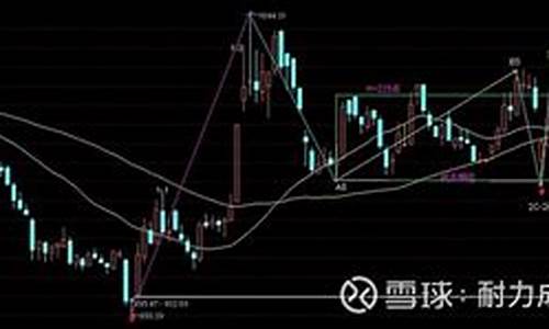 880472证券指数找不到(880472证券指数在哪)_https://www.shscx.com_玉米_第1张