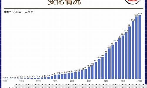 2020年中国最好股票(2020最好的十大股票)_https://www.shscx.com_玉米淀粉_第1张