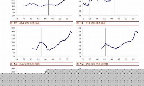 股票聊天吸引人的话术(股民聊天技巧)_https://www.shscx.com_豆粕_第1张