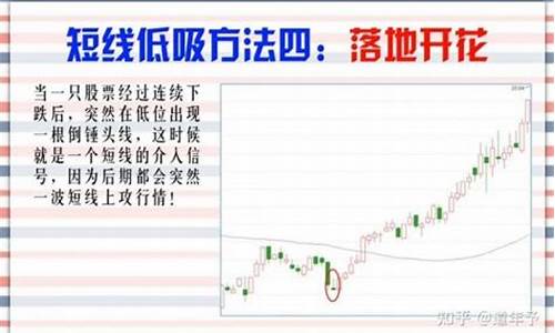 股票十倍杠杆正规平台_https://www.shscx.com_玉米_第1张