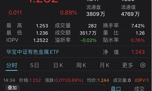 小金属板块股票代码是多少(小金属板块有哪些股票)_https://www.shscx.com_黄大豆2号_第1张