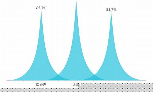 沪深300上市公司名单(沪深300股上市时间)_https://www.shscx.com_黄大豆2号_第1张