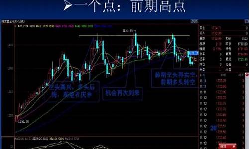 股票买入和卖出技巧(股票买入和卖出技巧视频)_https://www.shscx.com_豆粕_第1张