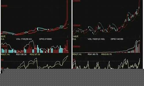伦镍期货实时行情新浪(伦镍lme实时行情新浪)_豆粕_第1张_山启期货 伦镍期货实时行情新浪(伦镍lme实时行情新浪)_https://www.shscx.com_豆粕_第1张