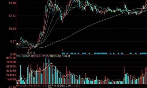沪深300是哪300家公司(沪深300是什么意思)_https://www.shscx.com_玉米淀粉_第1张