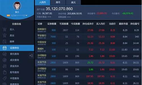 股票信息最全的网站(股票信息最快的网站)_https://www.shscx.com_玉米_第1张