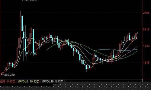 股市直播光伏(股市直播光伏股票)_豆粕_第1张_山启期货 股市直播光伏(股市直播光伏股票)_https://www.shscx.com_豆粕_第1张