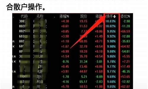 尾盘选股八步法公式(尾盘选股法指标公式)_https://www.shscx.com_黄大豆1号_第1张