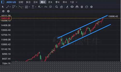 期货轧空(期货空仓是什么意思)_https://www.shscx.com_聚丙烯_第1张