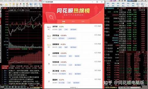 股票热搜榜排名今日(股票热搜榜排名今日最新消息)_https://www.shscx.com_玉米淀粉_第1张