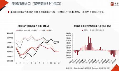 期货梨(梨期货在哪个交易所)_https://www.shscx.com_黄大豆2号_第1张