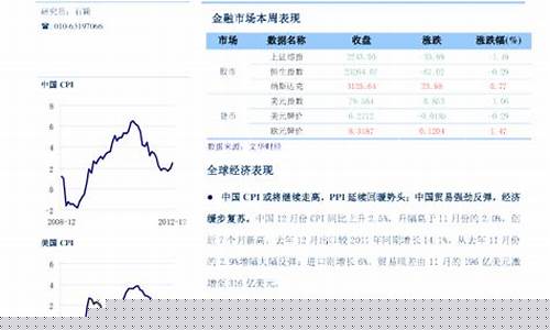 第一创业期货(第一创业期货有限责任公司是国企吗)_https://www.shscx.com_铁矿石_第1张