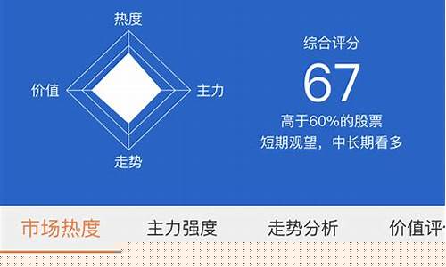 百度诊股(百度诊股免费)_https://www.shscx.com_玉米淀粉_第1张