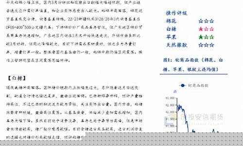 期货软文(期货经典文章)_https://www.shscx.com_原油_第1张