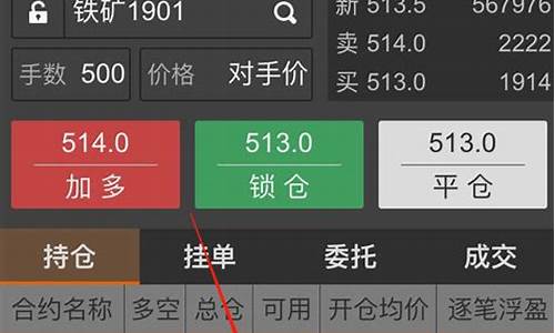 期货动态追踪(期货动态追踪止损设多少点)_https://www.shscx.com_沪锡_第1张