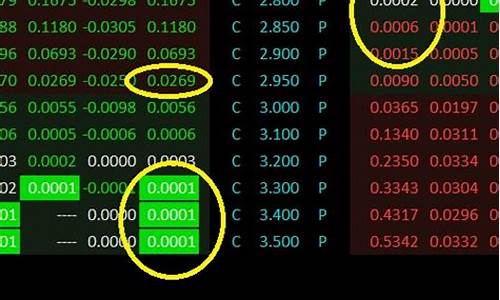 股指期货交易规则(股指期货交易规则内容)_https://www.shscx.com_沪铜_第1张