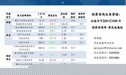 苏州南华期货(南华期货公司官网)_https://www.shscx.com_动力煤_第1张