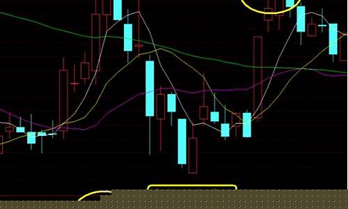 炒股只做一种模式(炒股只做一种模式的股票)_https://www.shscx.com_豆粕_第1张