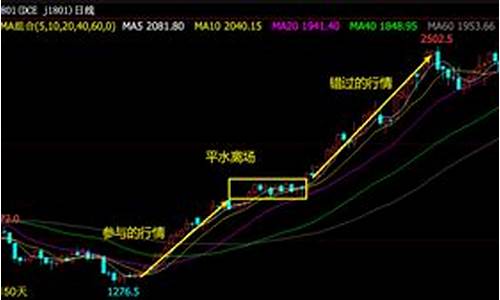 stf期货_https://www.shscx.com_郑商所_第1张