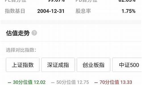 沪深三百股指期货(沪深三百股指期货一个点多少钱)_https://www.shscx.com_菜籽油_第1张