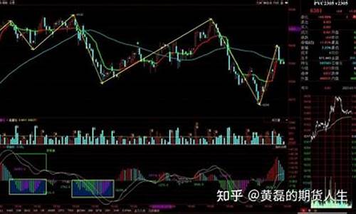 毛条期货(毛条的价格)_https://www.shscx.com_低硫燃料油_第1张