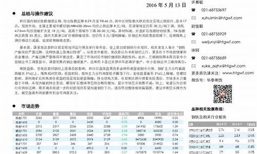 钢指期货(钢期货行情大盘)_https://www.shscx.com_芝加哥商品交易所_第1张