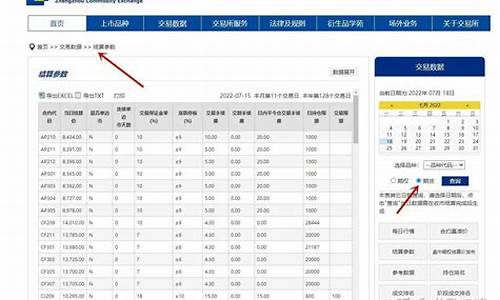 期货保证金查询(期货保证金查询网站)_https://www.shscx.com_白糖_第1张