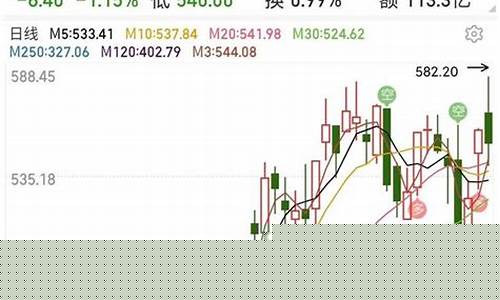 怎么开通创业板股票买卖(怎么开通创业板股票买卖权限)_https://www.shscx.com_黄大豆2号_第1张