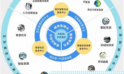互联网平台服务概念股(互联网平台投诉)_https://www.shscx.com_黄大豆2号_第1张