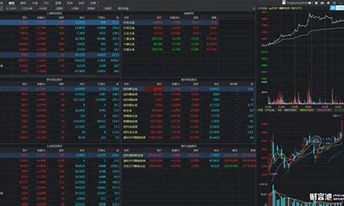 免费期货软件下载(免费期货软件下载手机版)_https://www.shscx.com_豆粕_第1张