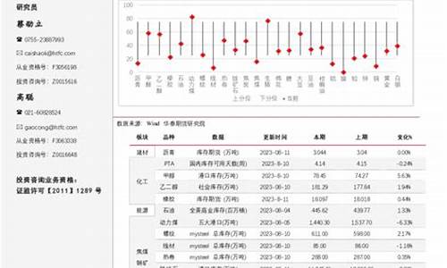期货CL(期货clj)_https://www.shscx.com_中金所_第1张