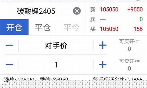 玩期货(玩期货风险大吗)_https://www.shscx.com_原油_第1张