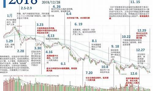 股价走势图(美国雅宝股价走势图)_https://www.shscx.com_玉米_第1张