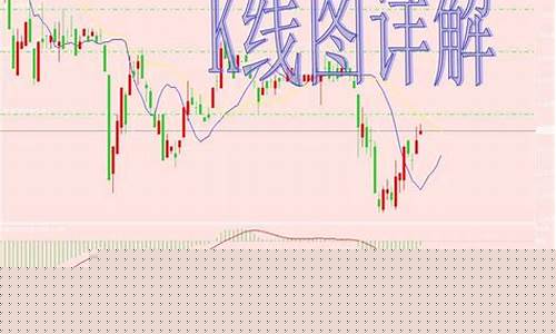 期货确认线是什么(期货pb4线是什么指标)_https://www.shscx.com_豆油_第1张