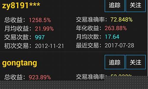 牛股宝最新版本(牛股宝怎么样)_https://www.shscx.com_玉米淀粉_第1张