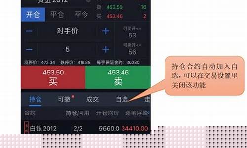 期货赢家这软件怎么样(期货大赢家)_https://www.shscx.com_热卷_第1张
