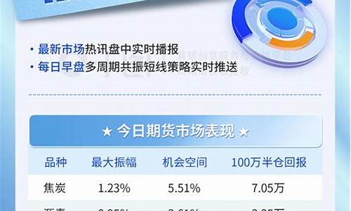 期货蓝色(绿色)_https://www.shscx.com_中金所_第1张