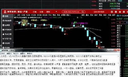 期货外汇直播间(期货外汇直播间怎么进)_https://www.shscx.com_原油_第1张