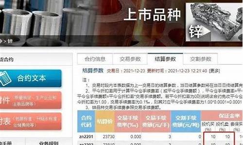 沪锌期货一手多少吨(期货沪锌1812)_https://www.shscx.com_豆粕_第1张