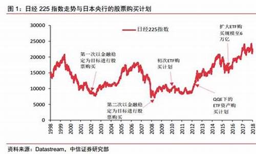 中国人怎么买美国股票的(中国人怎么买美国股票的呢)_https://www.shscx.com_玉米_第1张