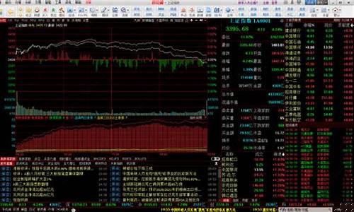 购买股票的软件(购买股票的软件哪个好)_https://www.shscx.com_黄大豆1号_第1张