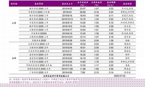 电池板块有哪些股票龙头企业(电池板块有哪些股票龙头企业名单)_https://www.shscx.com_玉米_第1张