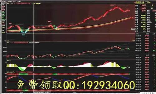 期货看盘软件那个好(最好用的期货看盘软件)_https://www.shscx.com_甲醇_第1张