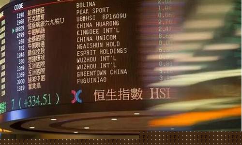 港股报价(港股报价是人民币还是港元)_https://www.shscx.com_玉米_第1张