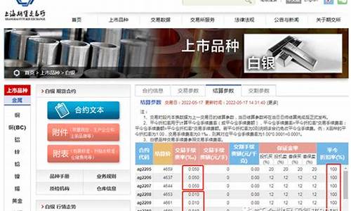 一手白银期货手续费(期货一手白银的手续费)_https://www.shscx.com_胶合板_第1张