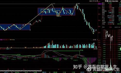 甲醇期货杠杆(甲醇期货杠杆计算公式)_https://www.shscx.com_黄大豆2号_第1张