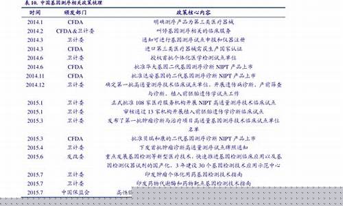 中国证券公司一览表logo(中国证券公司100强)_https://www.shscx.com_黄大豆1号_第1张
