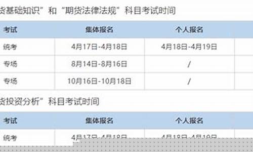 期货考试座位(期货考试官网)_https://www.shscx.com_广期所_第1张